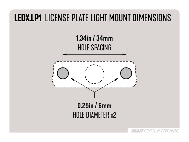 LED License Plate Light  LEDX.LP1