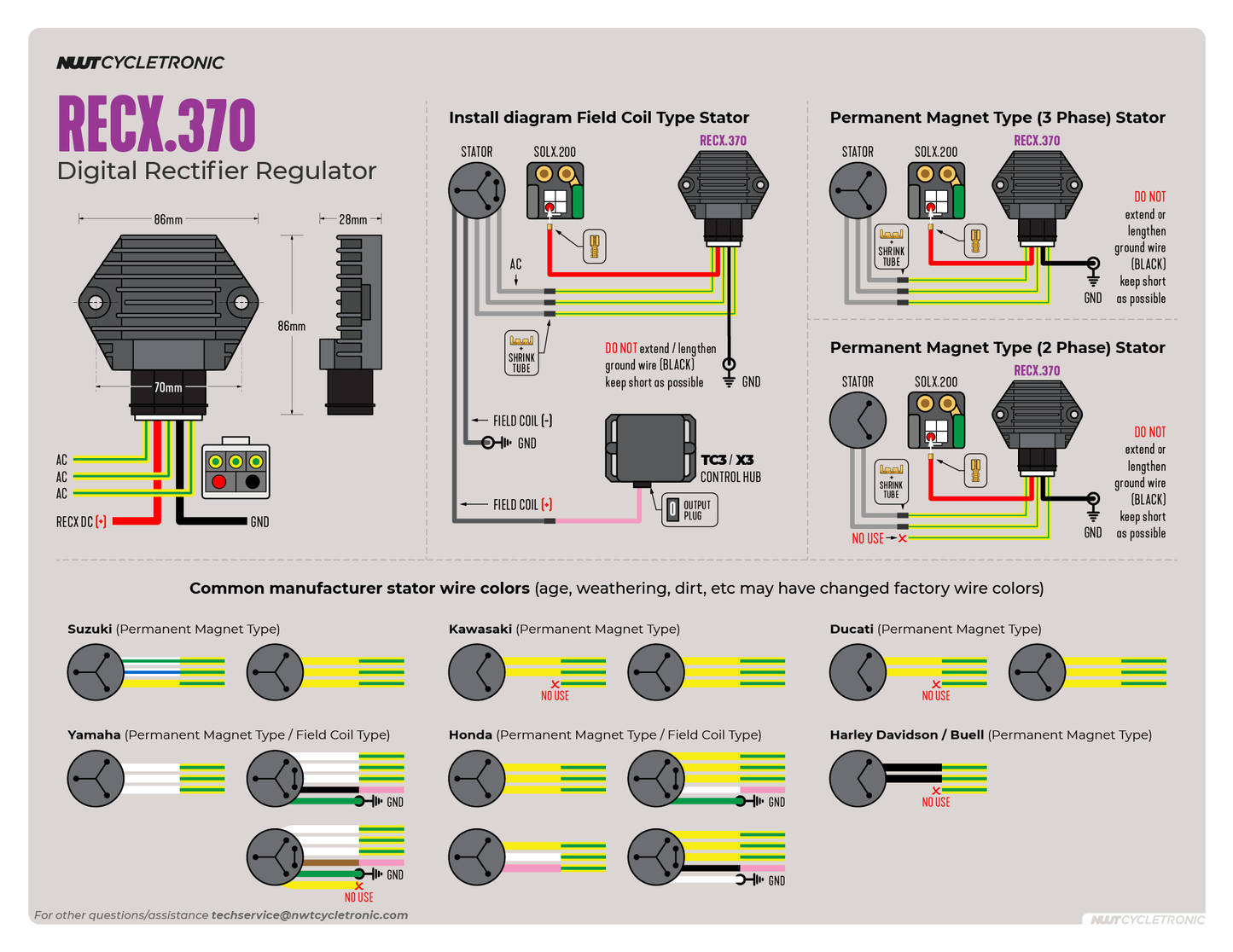 Complete package; X3.M Control hub, startersolenoid & Rectifier/Regulator